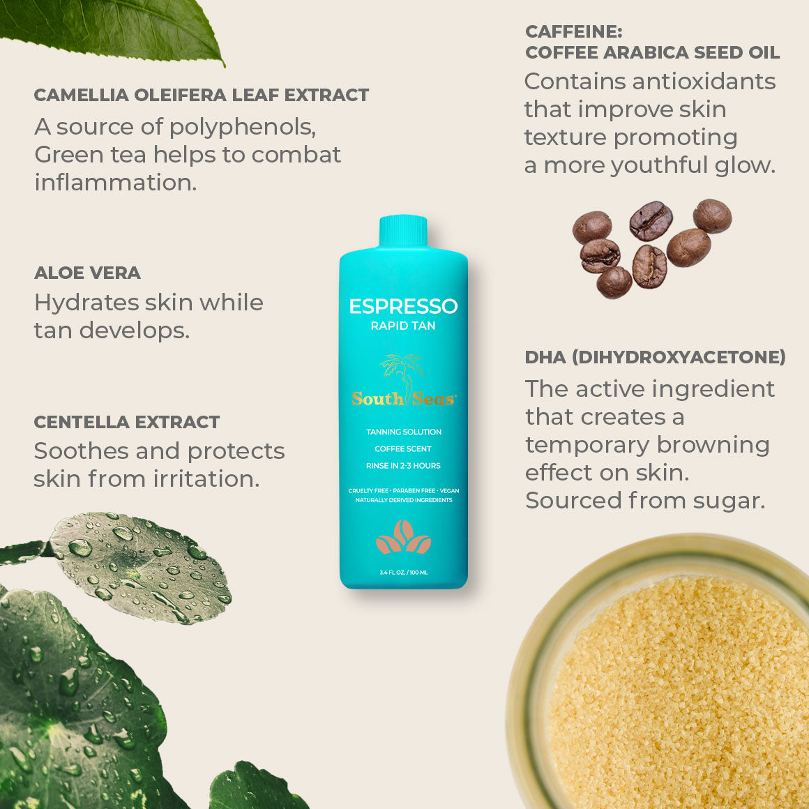 Mini Espresso Ingredient Facts
