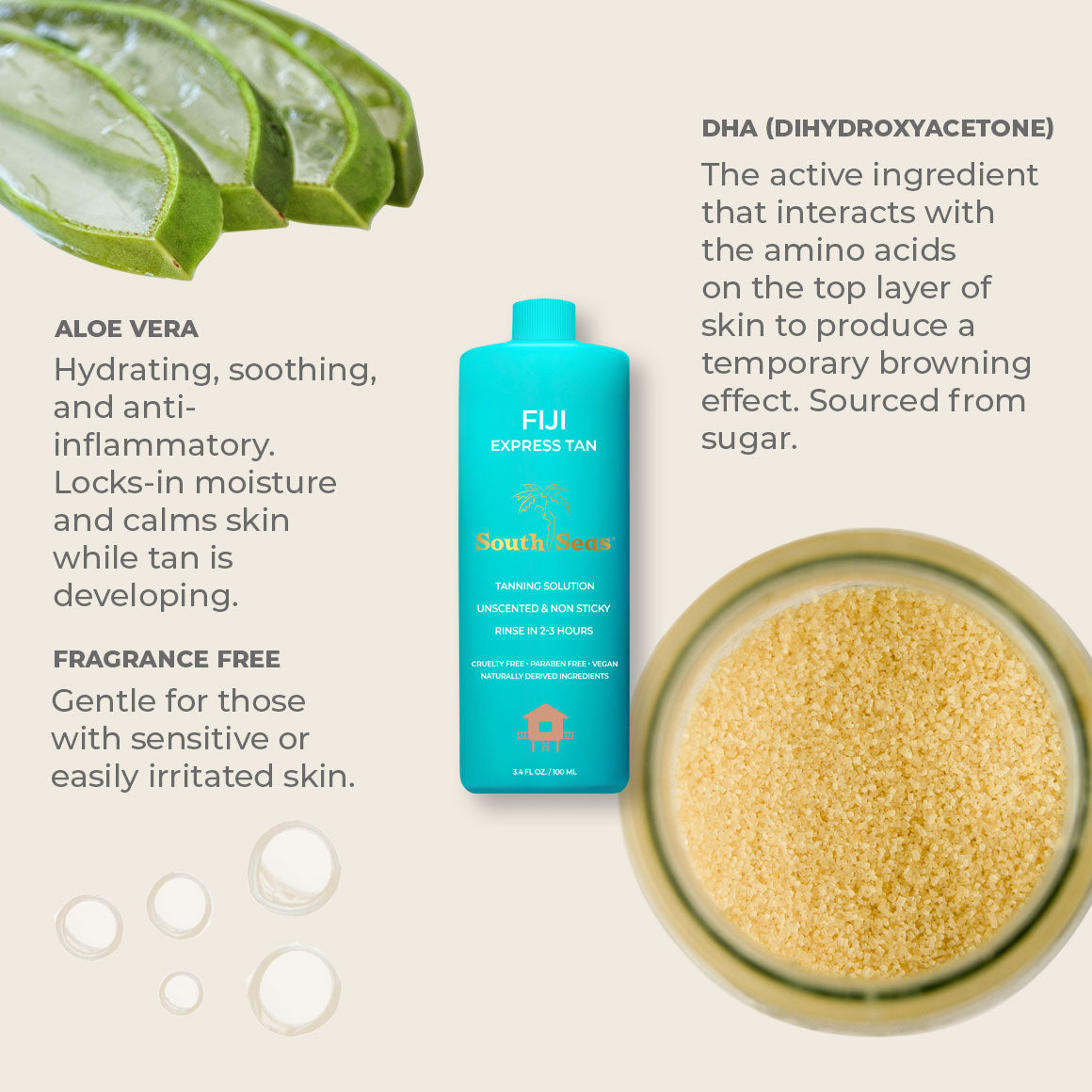 Mini Fiji Express Tan Solution ingredient facts