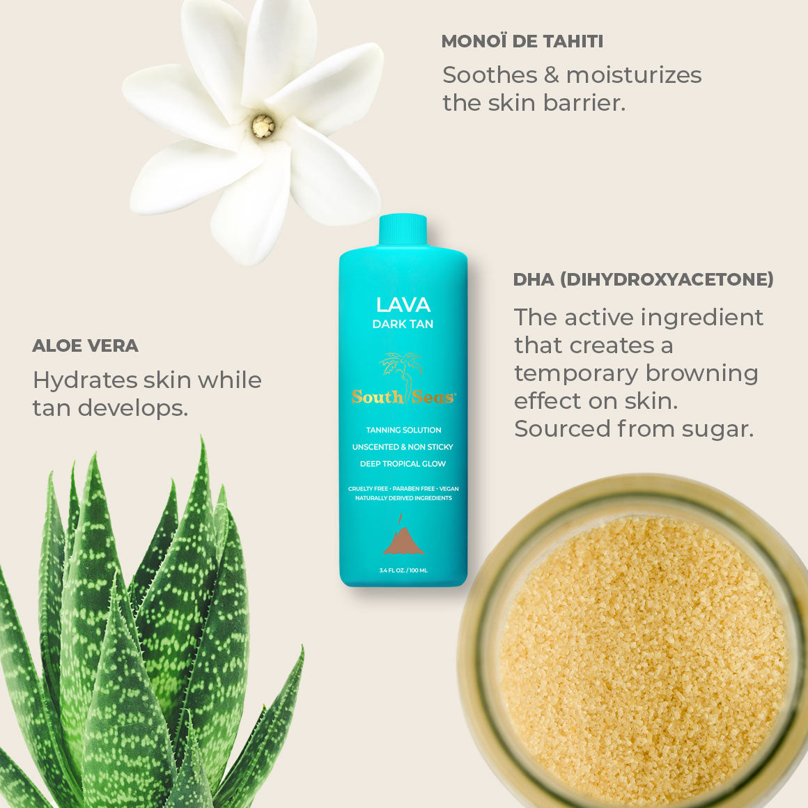 Mini Lava Tan Solution Ingredient Facts